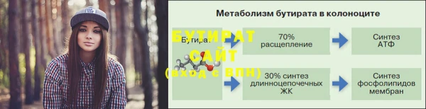 тгк Балабаново